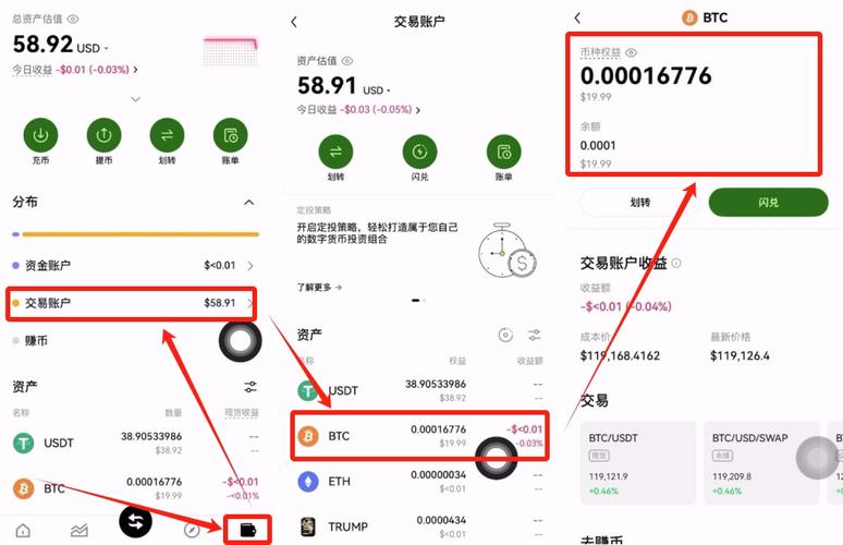 比特币哪里弄,比特币在哪可以获得