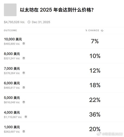 以太坊价格今日价格,以太坊价格今日价格人民币