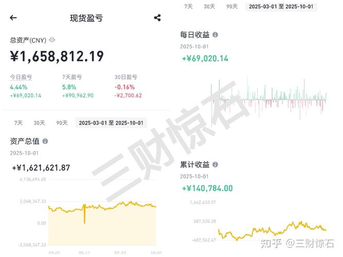 莱特币etf,莱特币etf通过了吗