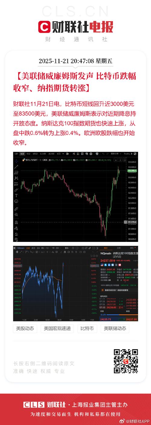 比特币最新实情中财网,比特币今天最新实情美元
