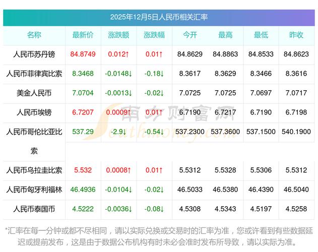 包含sora币今日价格行情的词条