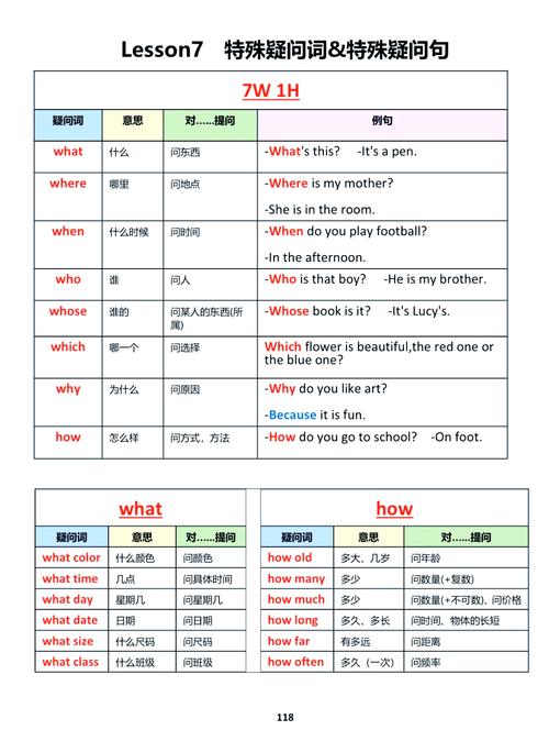 什么是fabe句式,fab句式是什么意思
