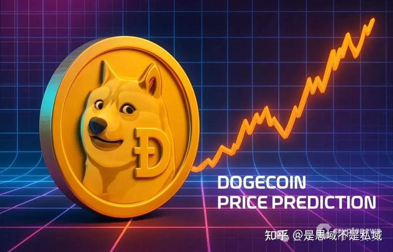 狗狗币预计将引起轰动,狗狗币未来能涨到1万元吗