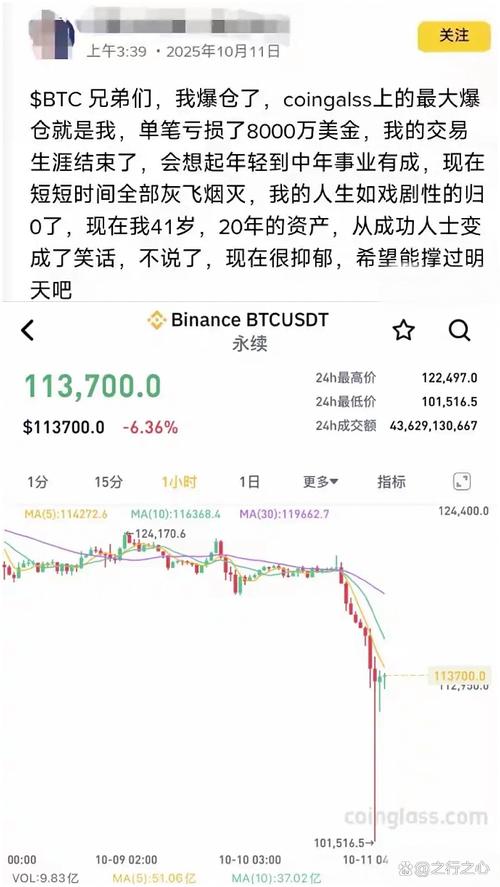虚拟币爆仓,虚拟币 爆仓