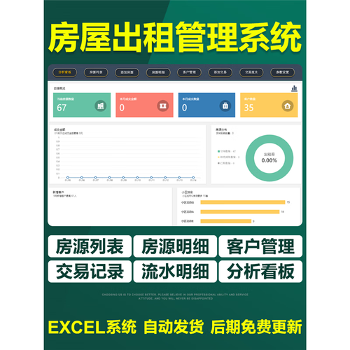 租赁管理系统,房屋租赁管理系统