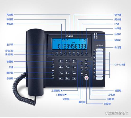 telepnhone的简单介绍