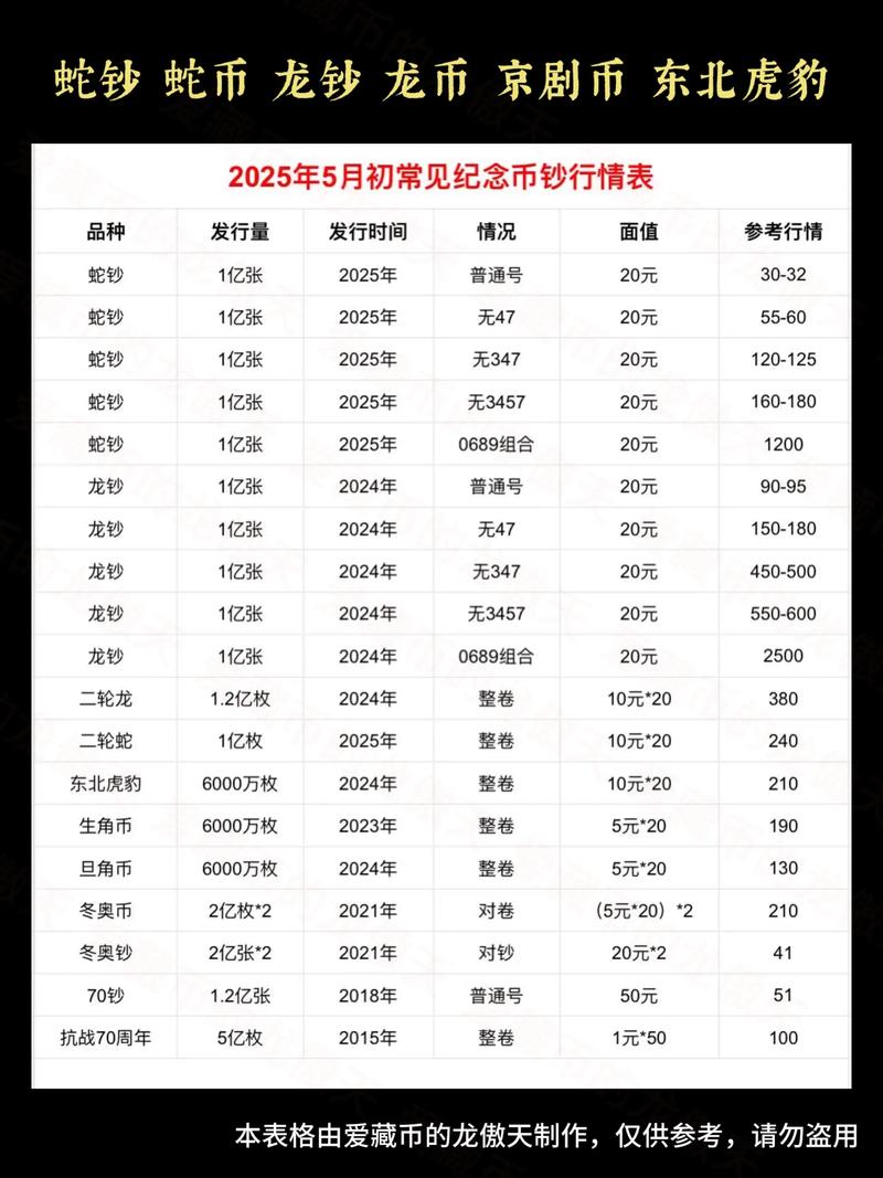 sushi币行情,sushi币实时价格