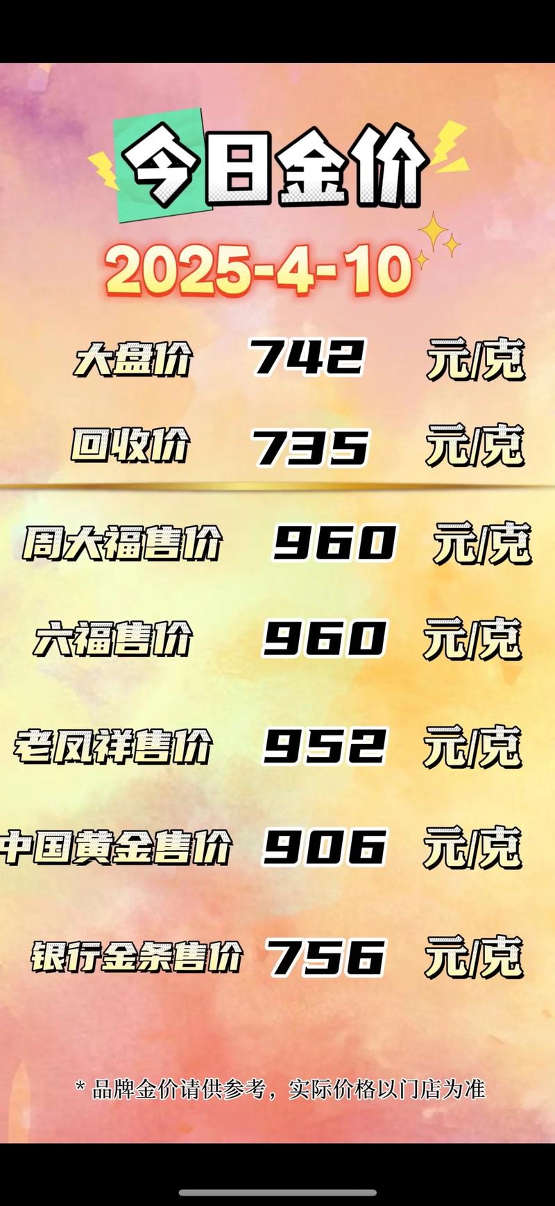 黄金价格今天多少一克老凤祥,今日黄金价格老凤祥多少钱一克