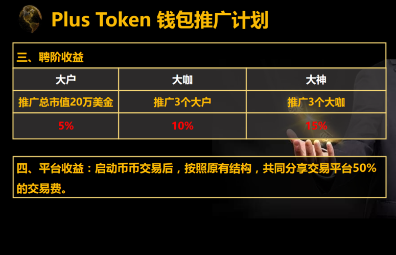 PlusToken最新消息今天,plustoken最新消息央视网新闻