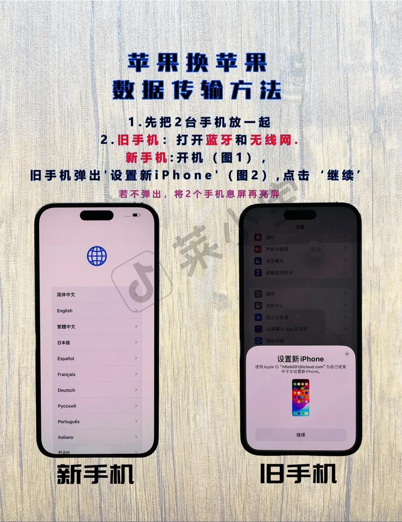 关于苹果怎么下载telegraph的信息