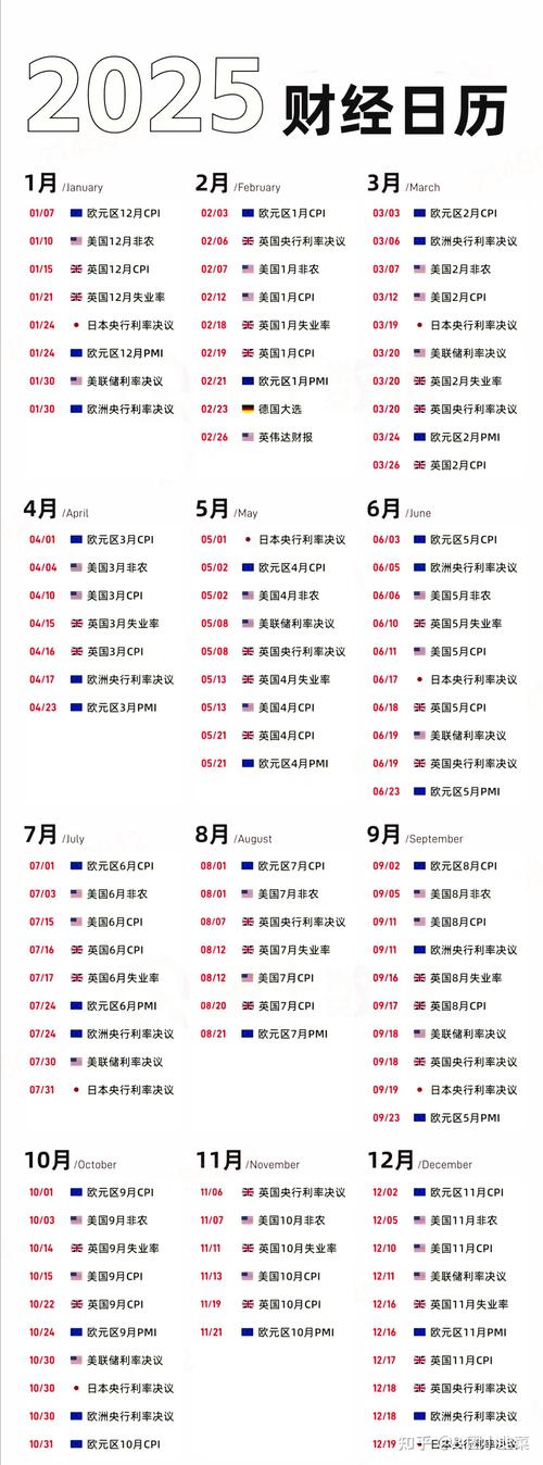 比特币2025年价格,比特币2025年价格表
