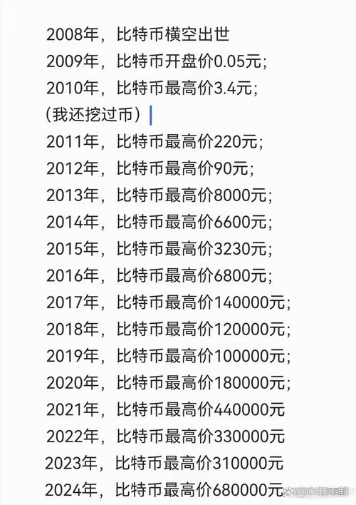 比特币赚了一个亿会查你吗,比特币赚了一个亿 钱怎么取