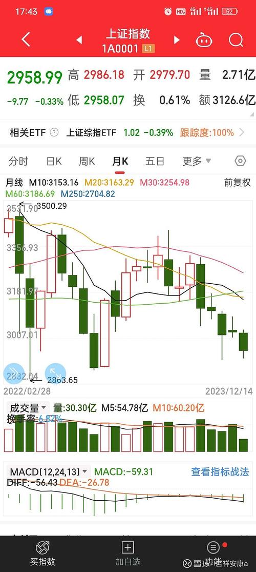 三大交易所哪个好用些,三大交易所哪个好用些啊