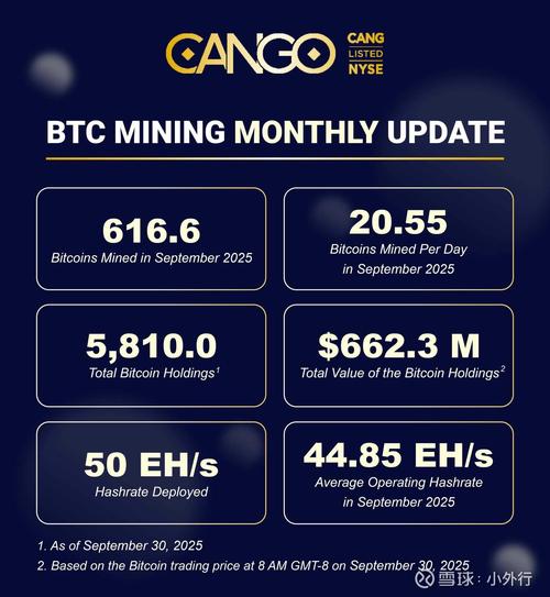 比特币怎么在手机上开采出来的,比特币怎么在手机上开采出来的呢