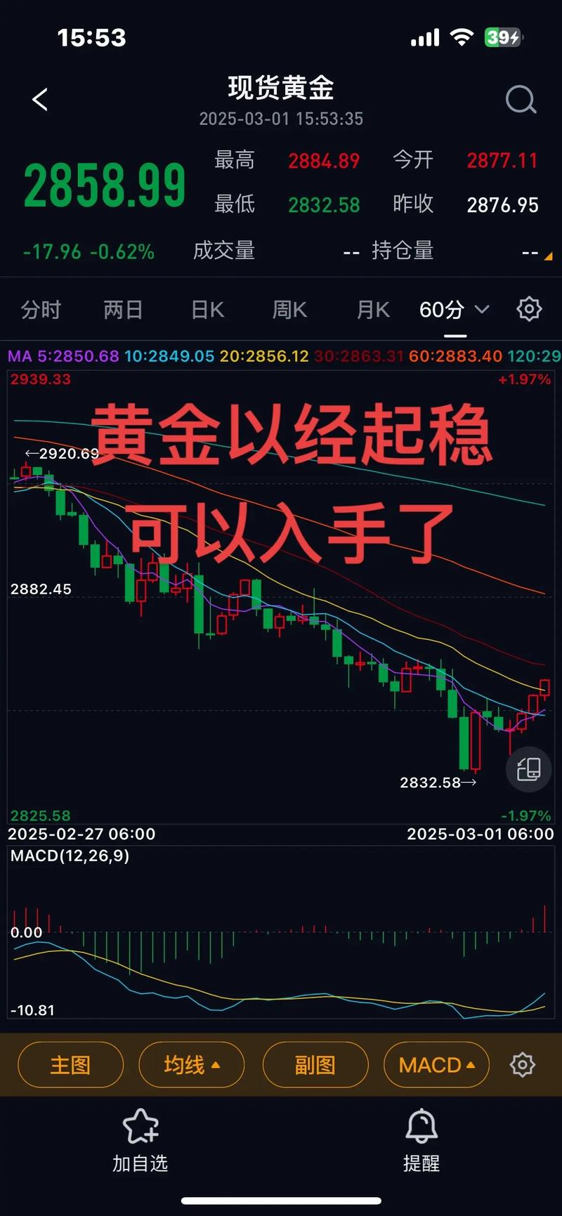 黄金价格走势实时行情,金荣中国app下载官网