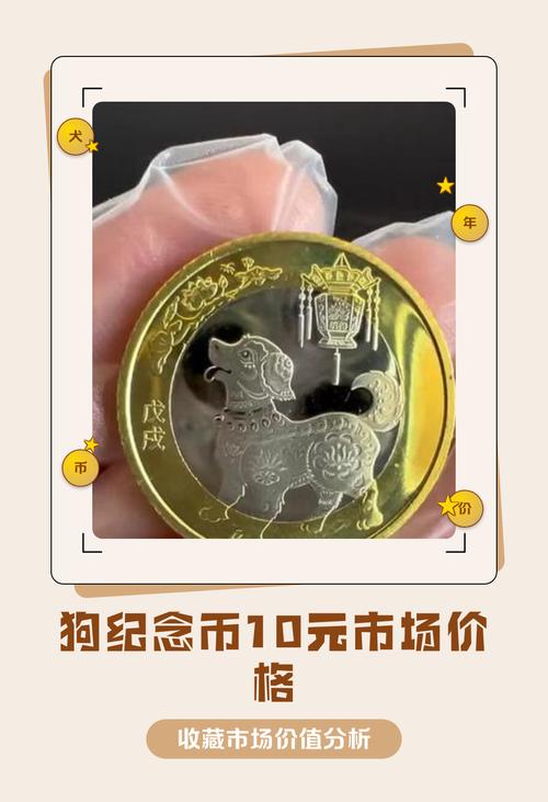 狗狗币是什么,1狗狗币=多少人民币