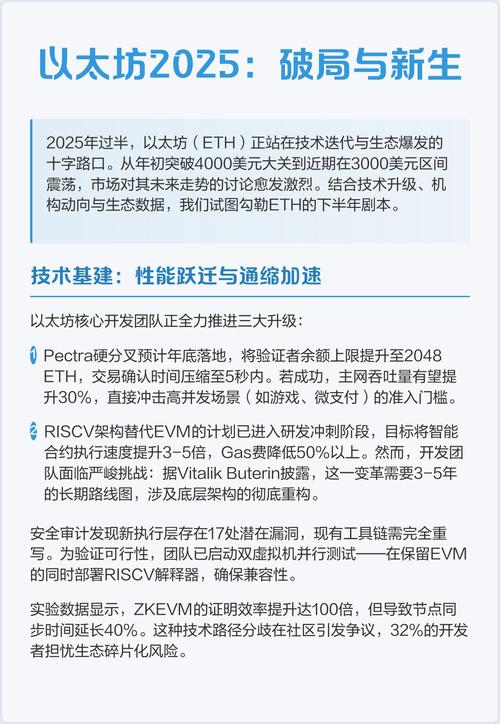 2025以太坊能涨到多少,2025下半年最涨10个币