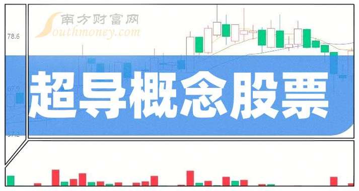 主板股票一览表,主板的股票代码一般是什么开头