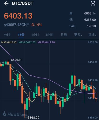 柚子币今日最新价格,柚子币今日最新价格行情