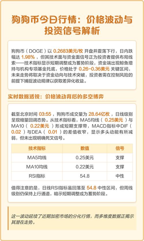 狗狗币十年走势,狗狗币近几年价格