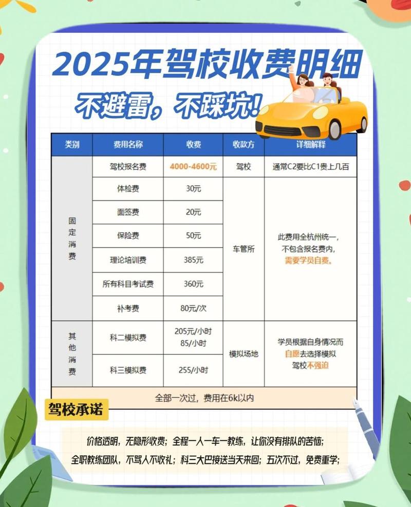 试乘试驾专员一个月多少钱,试乘试驾专员一个月多少钱啊