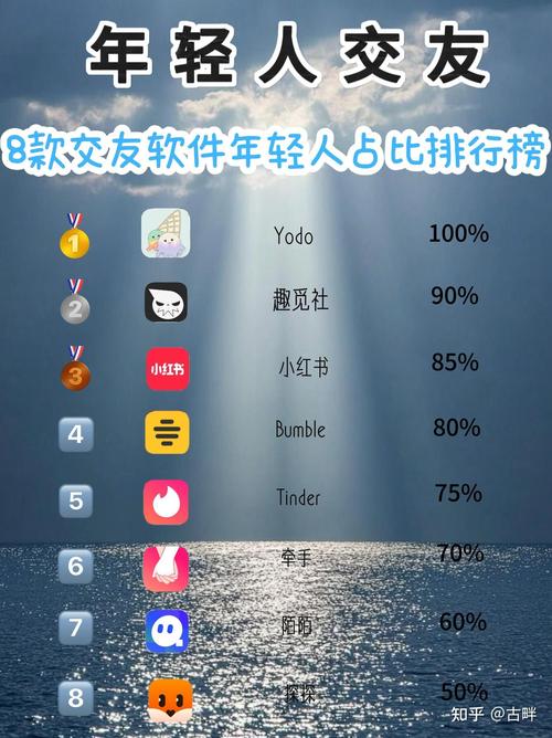 飞机群是什么软件,飞机群是什么社交软件的简单介绍
