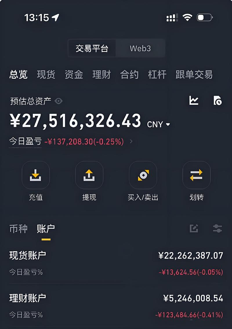 今日币圈行情,币市今日行情最新