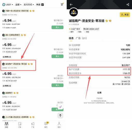 关于usdt地址能查到人吗的信息