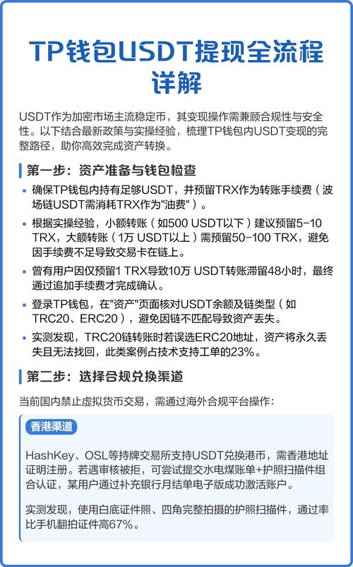 usdt一个网络确认是多久的简单介绍