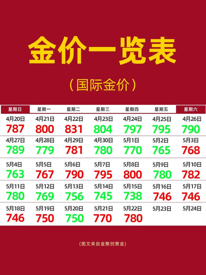 storj价格今日行情,theta价格今日行情价格