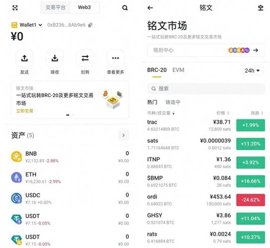 虚拟币交易平台app排名前十的简单介绍