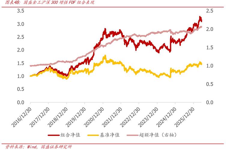 上证指数最新行情,上证指数最新行情走势图
