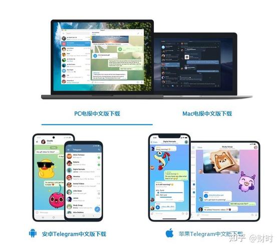 电报翻译中文工具,电报telegraph