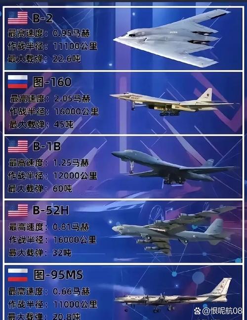 包含100%杀伤力回旋飞机的词条