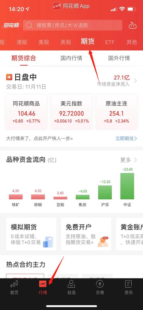 期货交易所官网入口,期货交易所官网入口网址