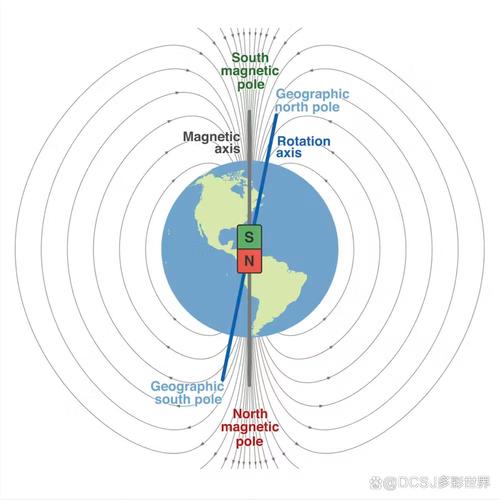 geographic怎么读,geographical怎么读