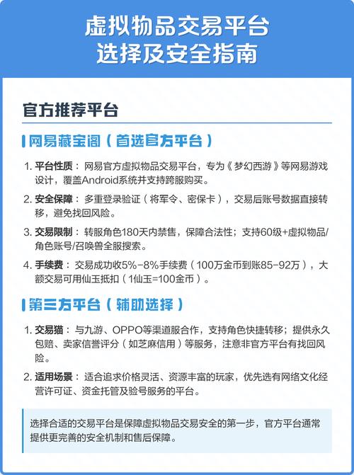 虚拟交易平台排行榜前十名,虚拟交易平台排行榜前十名有哪些