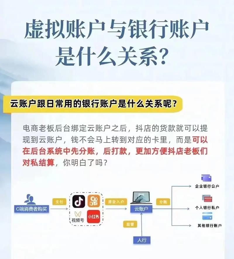 包含玩虚拟货币的人都是什么心理的词条