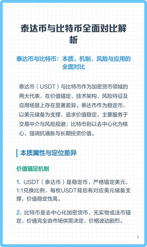 泰达币收益是什么,泰达币收益是什么意思