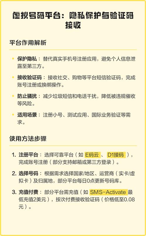 tg接码验证码平台,2020接码验证码接收平台app