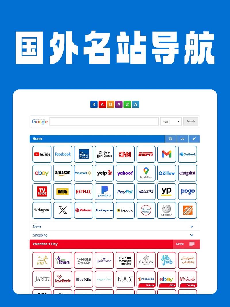 telegeram网页,telegarm官方网站