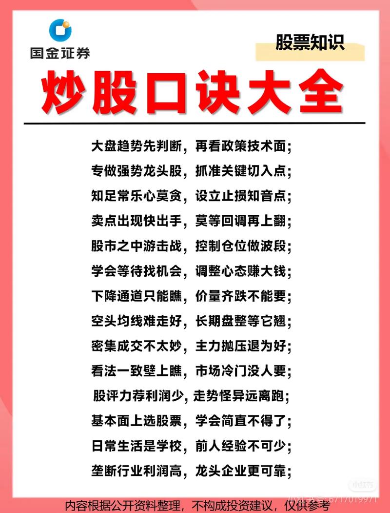 合约炒币的口诀,炒币合约入门教程