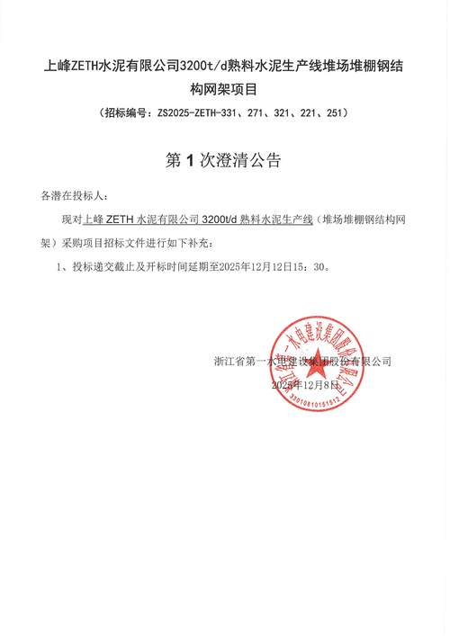 TXH币最新消息,TXH币最新消息今天