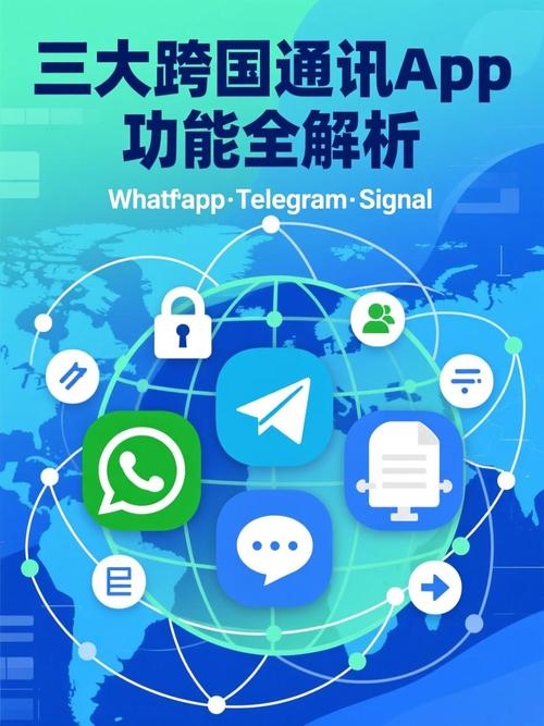 免费跨国聊天app下载,免费跨国聊天app有哪些