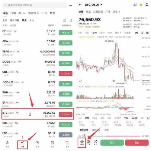 区块链交易记录查询,记录在区块链中的交易在哪里