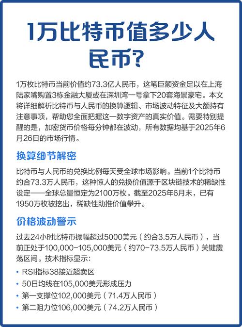 比特币多少一枚今日,比特币现在多少钱一枚2021