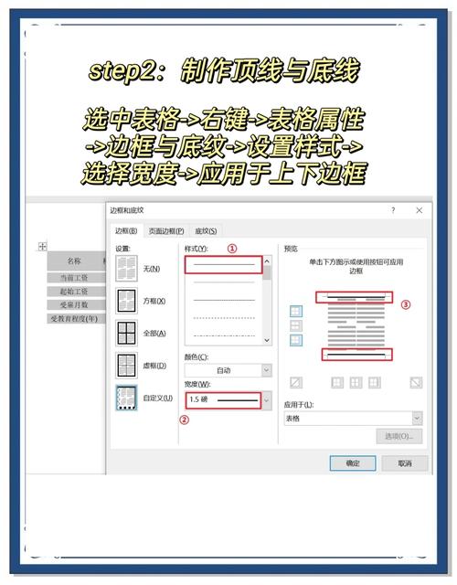 三线制表格,三线制表格是什么意思
