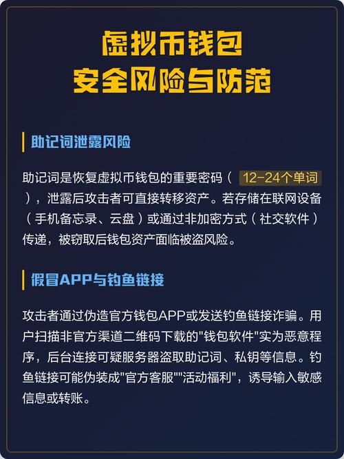 虚拟钱包怎么用,虚拟钱包是什么意思