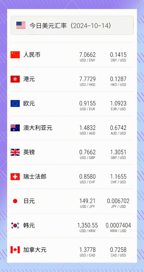 Usdt兑换美元,usdt兑换usd