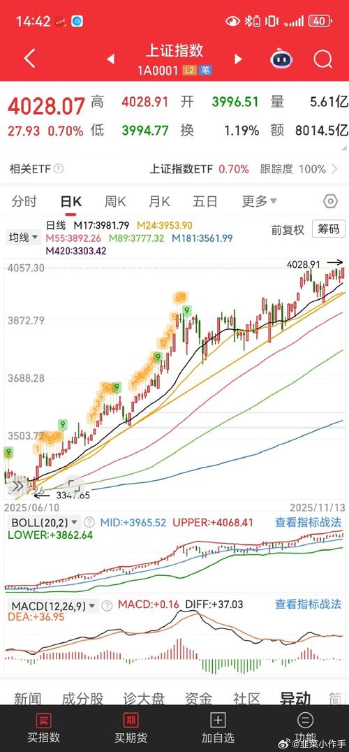 ada今日行情,ada行情最新价格行情